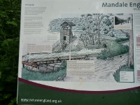 Mandale Mine [PS]